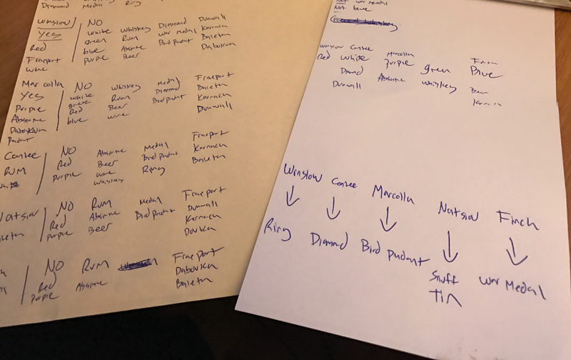 Above: A sampling of my long-atrophied handwriting.